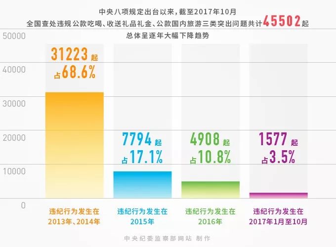 变径旗杆 第540页