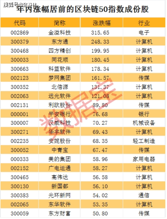 变径旗杆 第532页