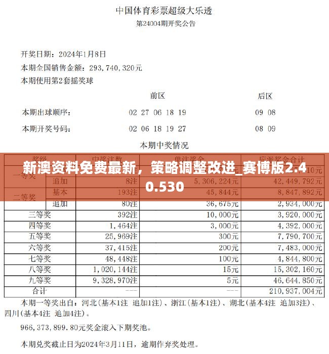 新澳2024今晚开奖资料图片查询,解密安防视图_FPX79.996时刻版