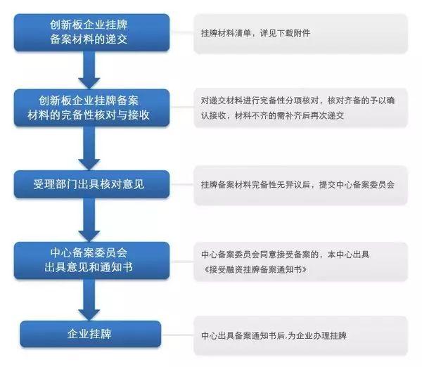 正版挂牌资料之全篇挂牌天书,灵活性执行方案_LFR79.825套件版