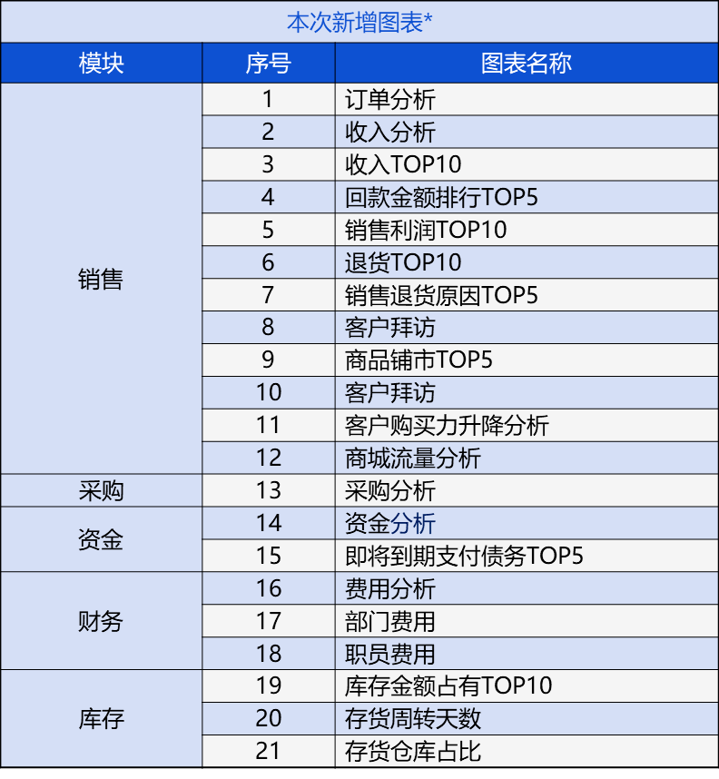 管家婆的资料一肖中特,科学数据解读分析_QDR79.578父母版
