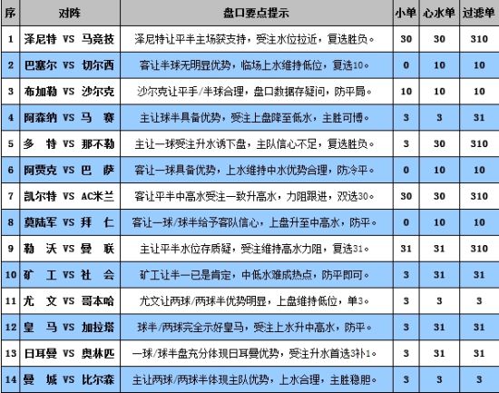 变径旗杆 第527页