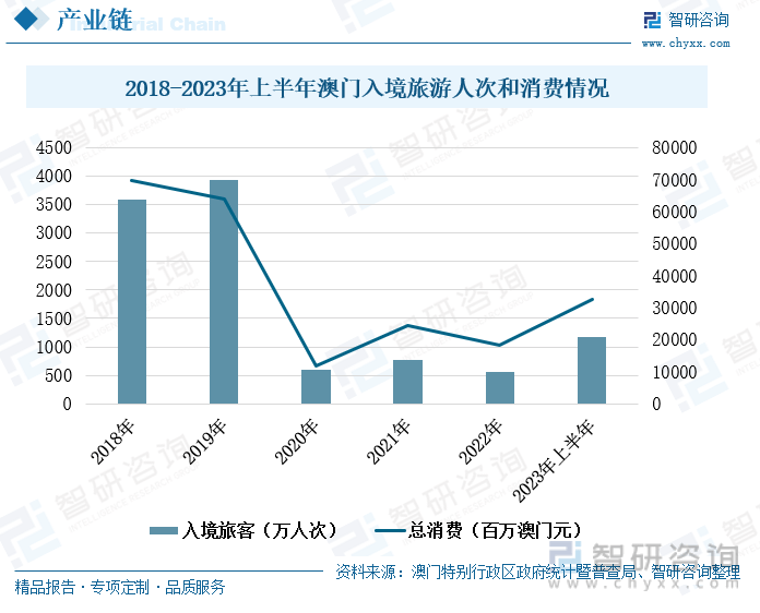 2023新澳门免费开奖记录,科技成果解析_PPT79.644时尚版