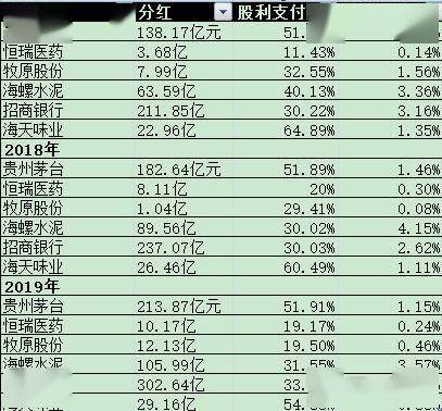 香港6合开奖结果+开奖记录今晚,全身心数据计划_SHY79.796增强版