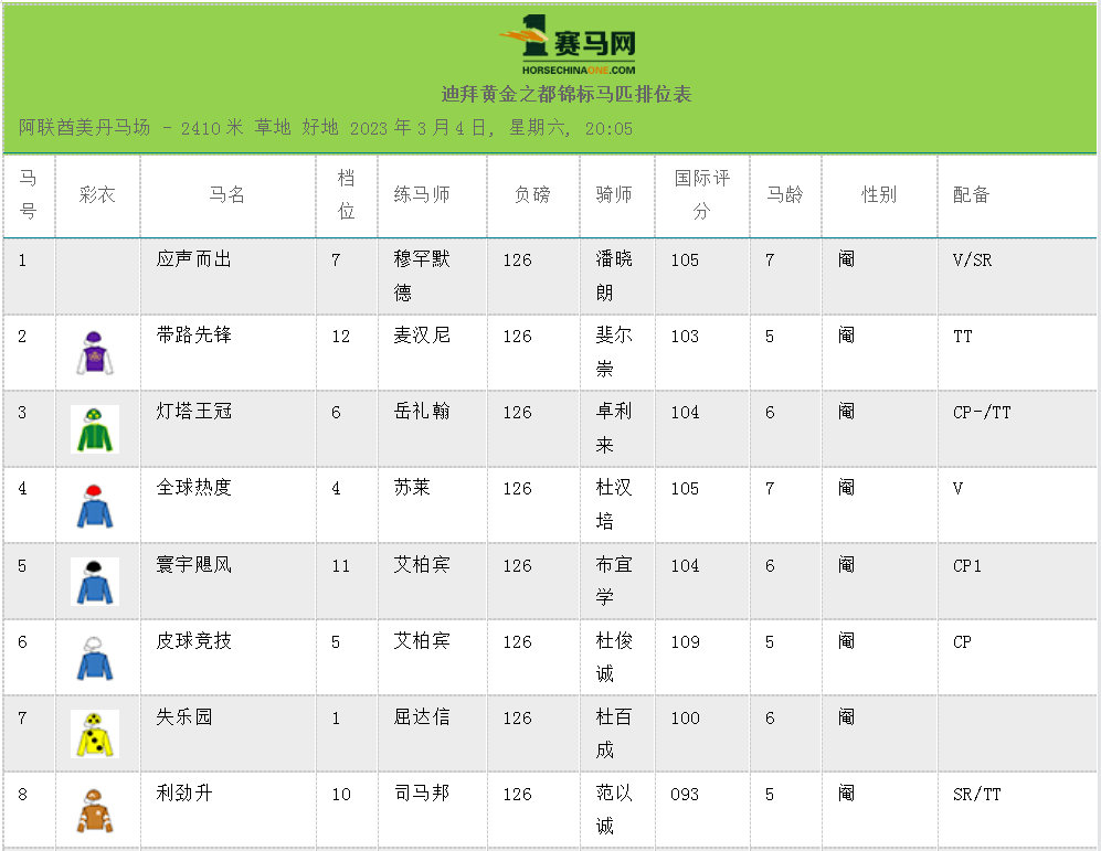 132688Cm澳马CC资料,专家解说解释定义_WLJ79.436乐享版