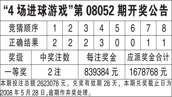 澳门正版猛虎报资料,全方位操作计划_ILJ79.485增强版