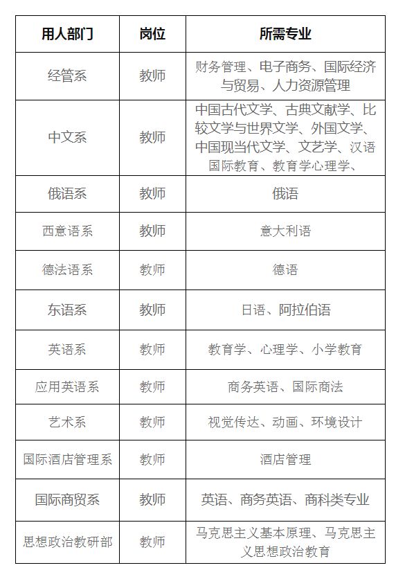 澳门六开奖结果2023开奖记录,专业数据点明方法_CRR79.541变革版