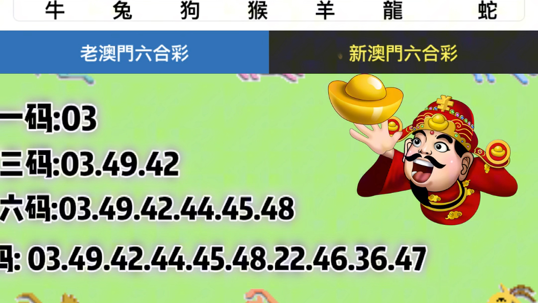 奥门神箅金牌六肖,精准分析实践_SRW41.980实验版