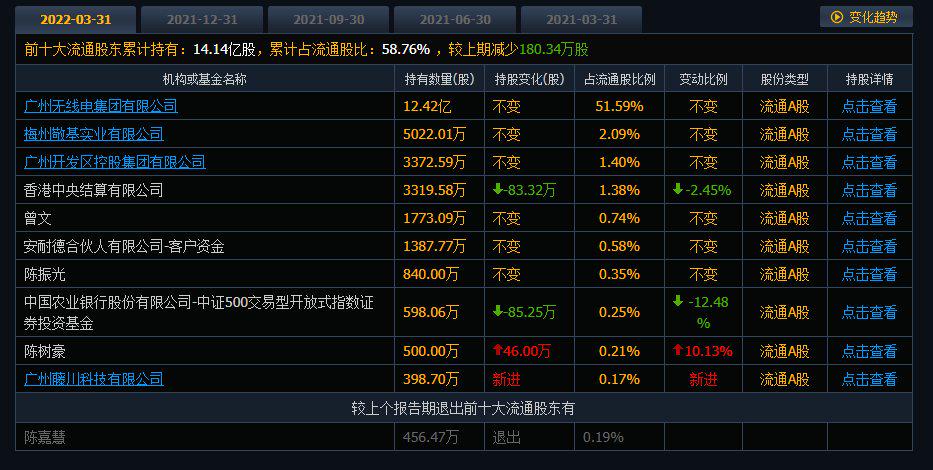 新奥门金码六肖,专业数据点明方法_YCU9.192商务版