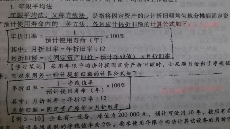 最新月折旧率演变与影响深度解析