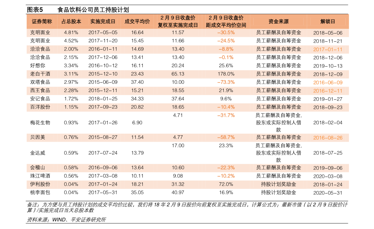 白钢旗杆 第334页