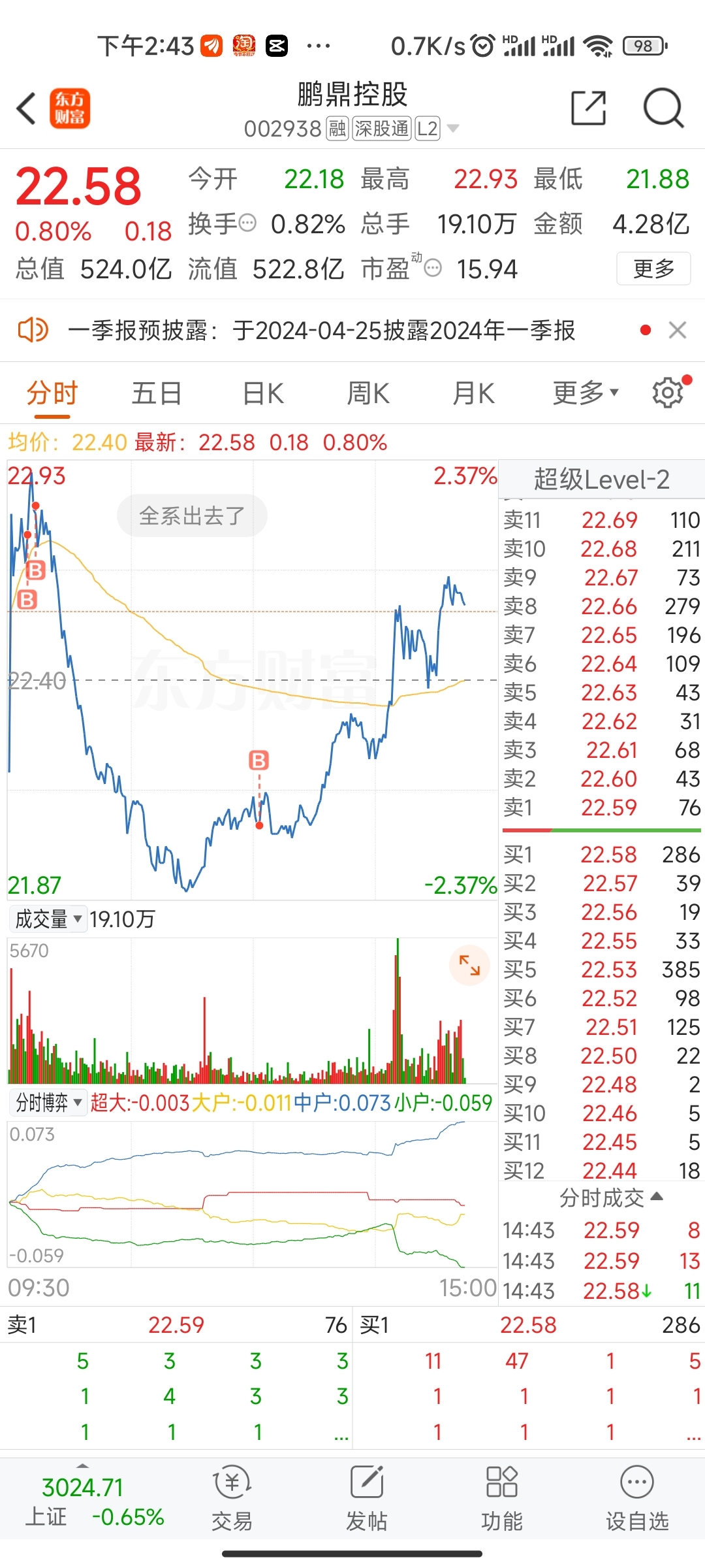 第166页