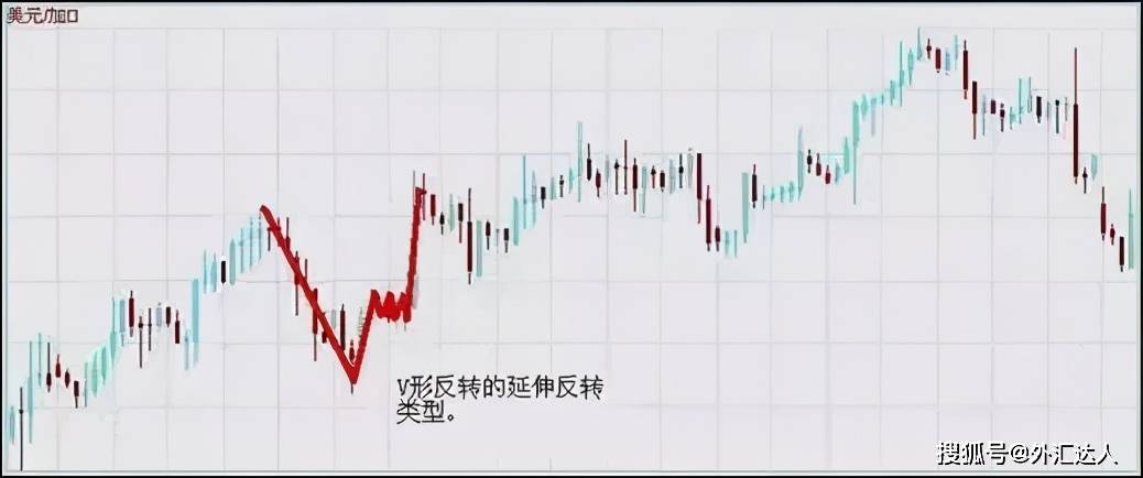 美元最新汇率K线，探索自然美景与货币波动的旅程