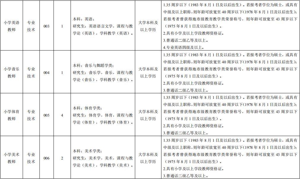 白钢旗杆 第70页