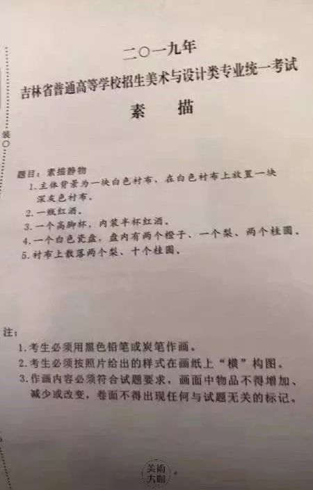 最新美术联考题下的多元观点探讨