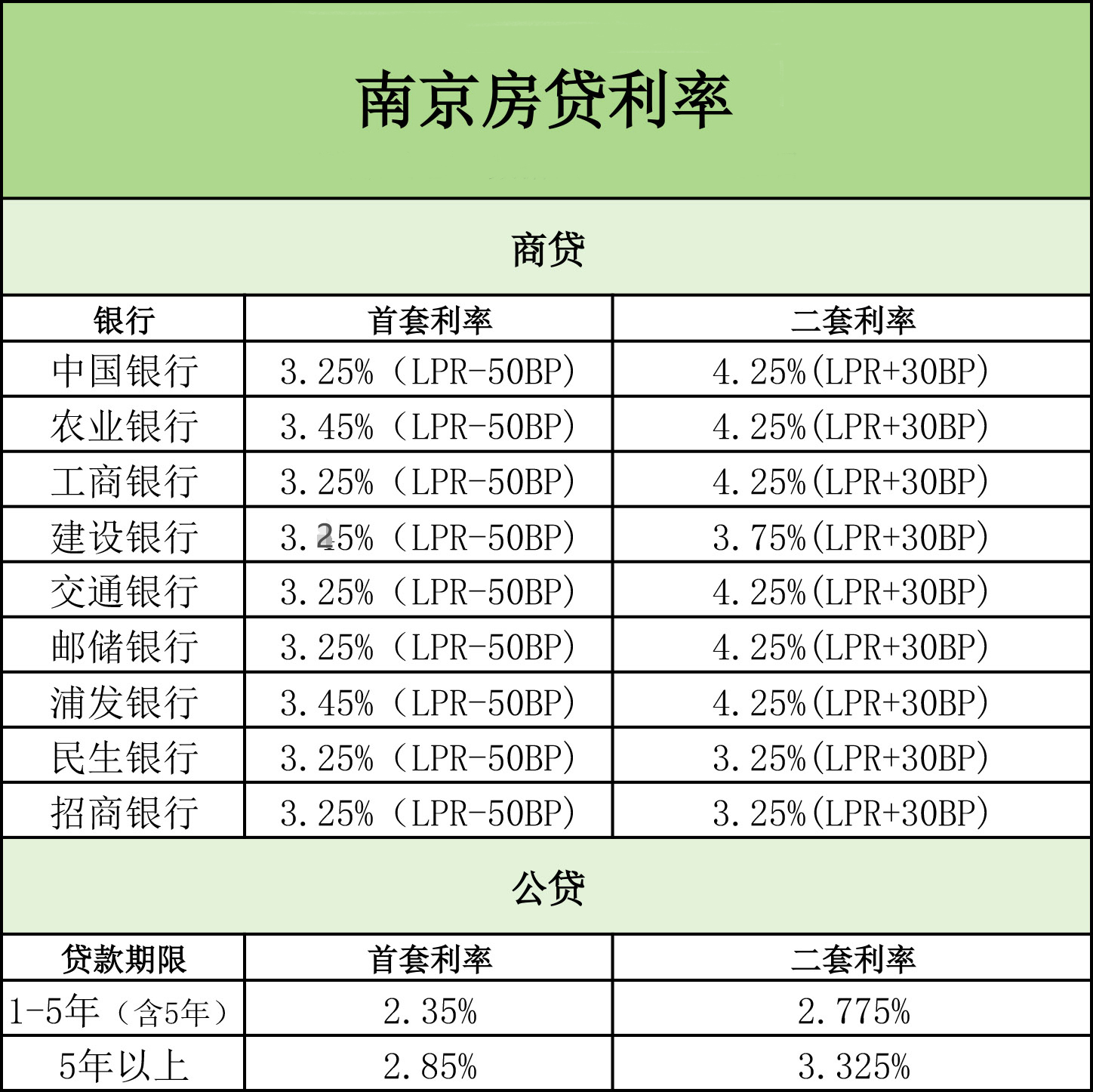 变径旗杆 第47页
