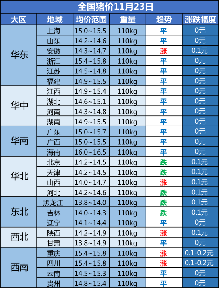 电动旗杆 第47页